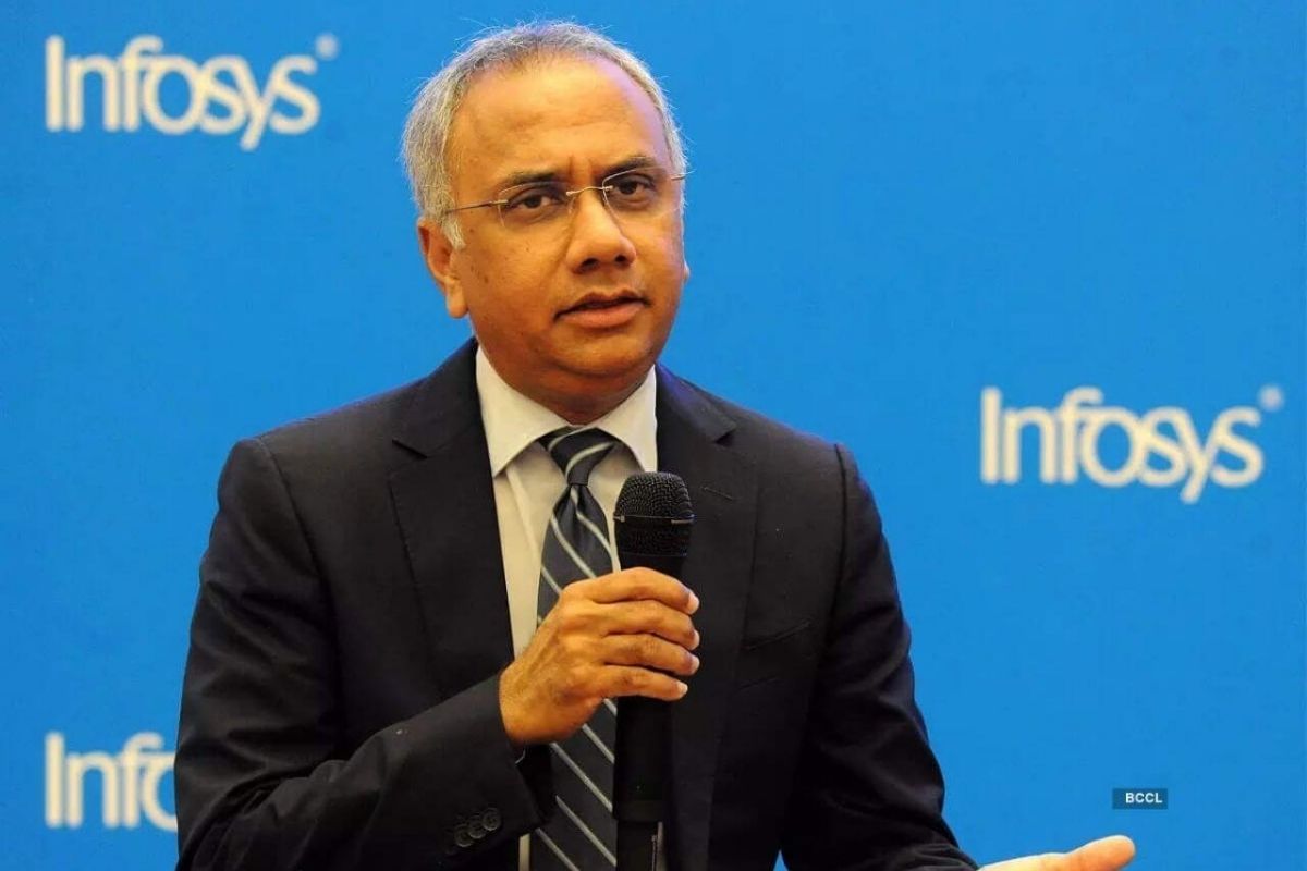 salil parekh