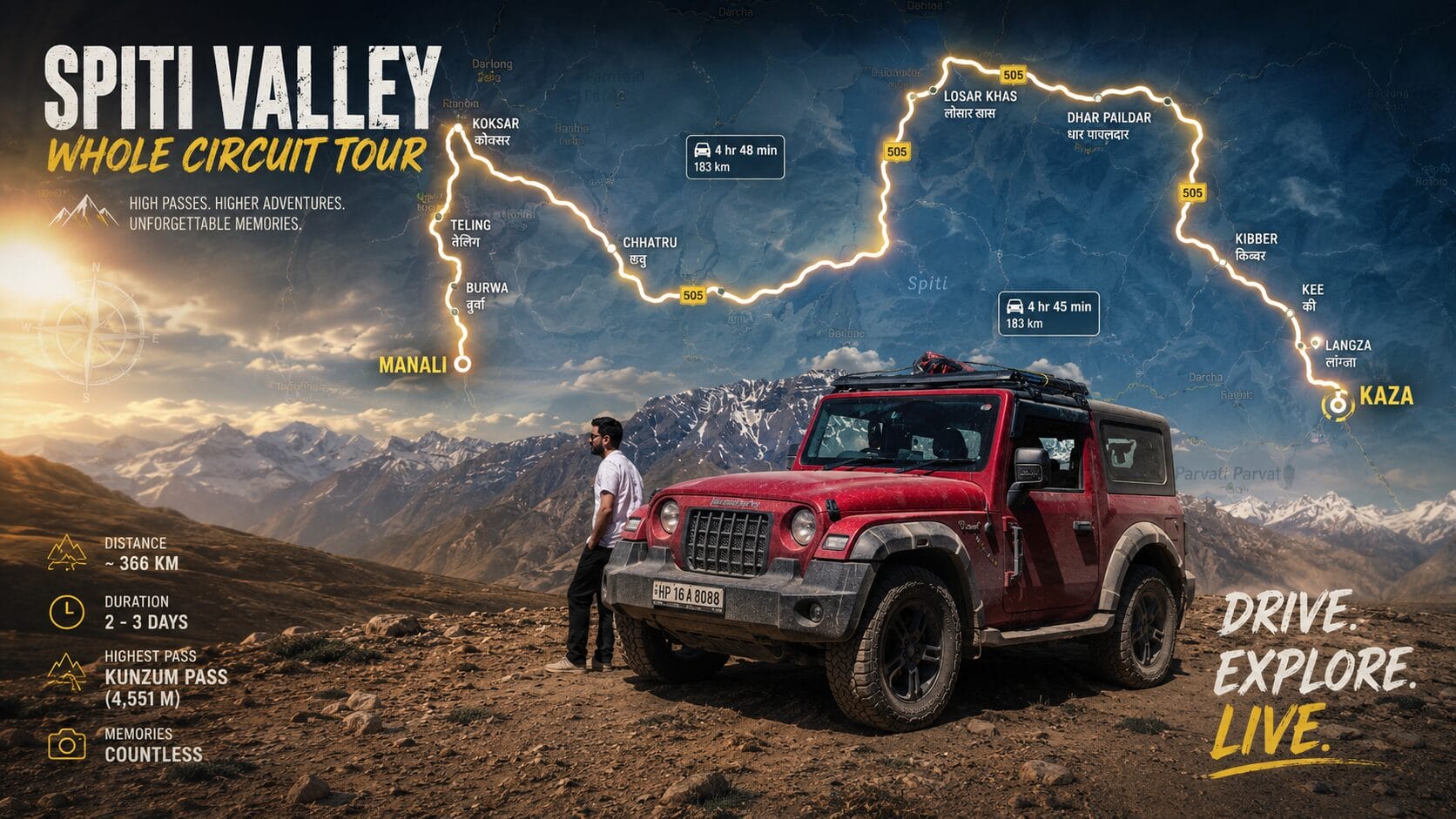 Manali Kaza Road map