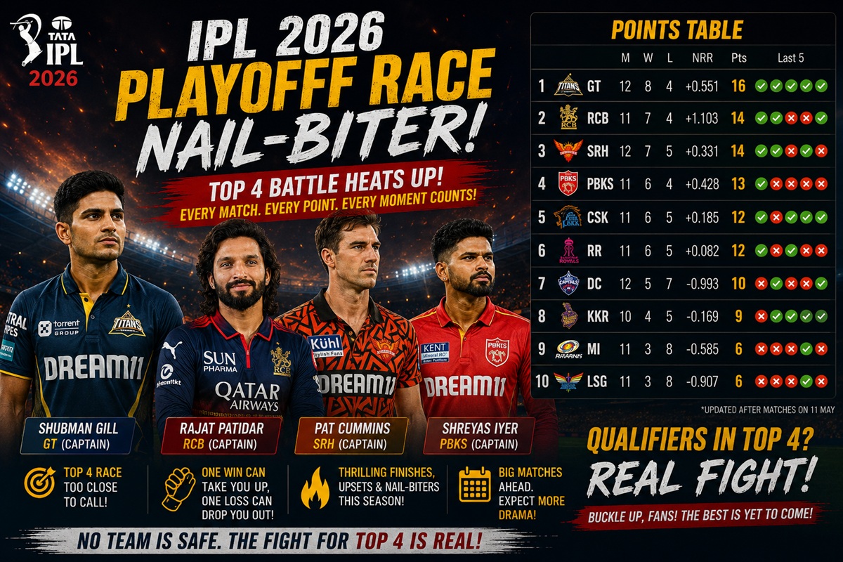 IPL 2026 Points Table - 13 may