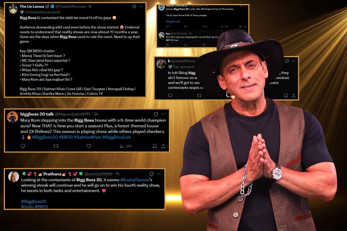 Bigg Boss 20 Fan Reactions